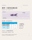 白檀與海洋費洛蒙 六肽全效液晶豐潤霜